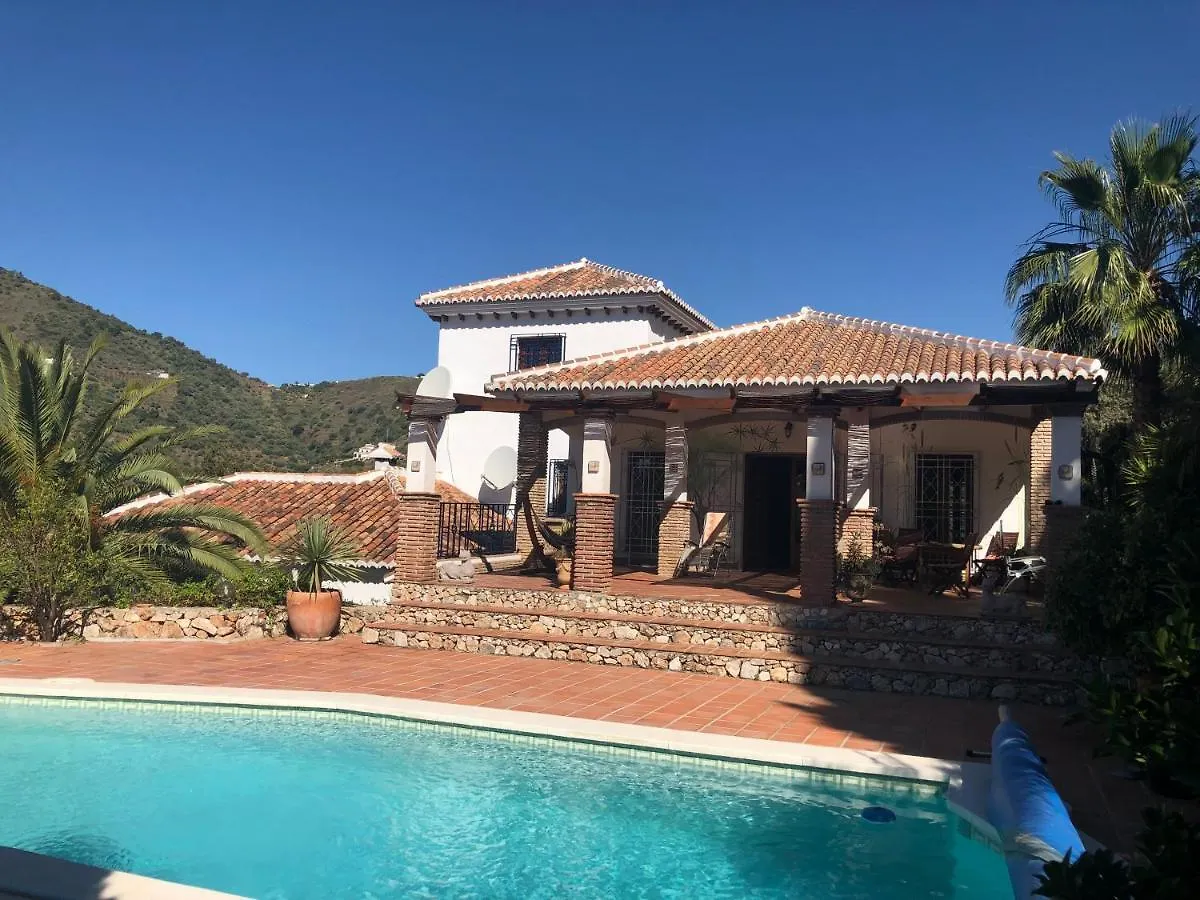Finca El Regalo Competa Spain
