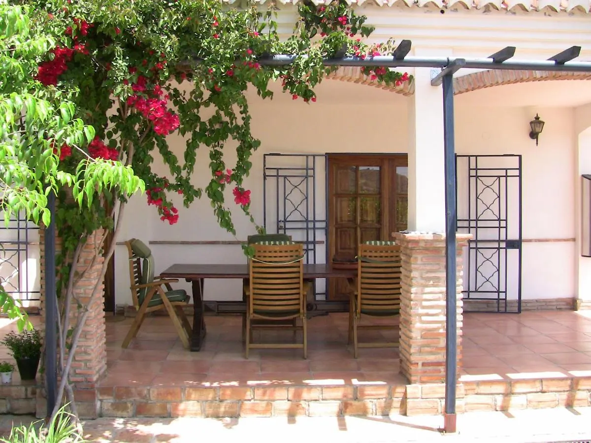 Finca El Regalo Competa