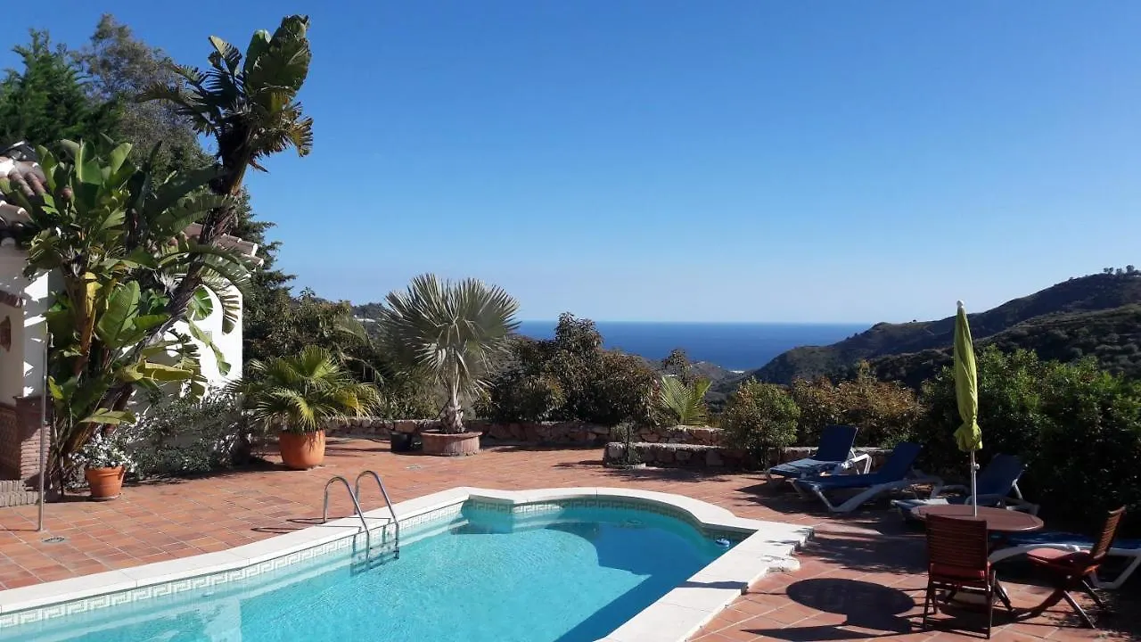 Finca El Regalo Cómpeta Espagne